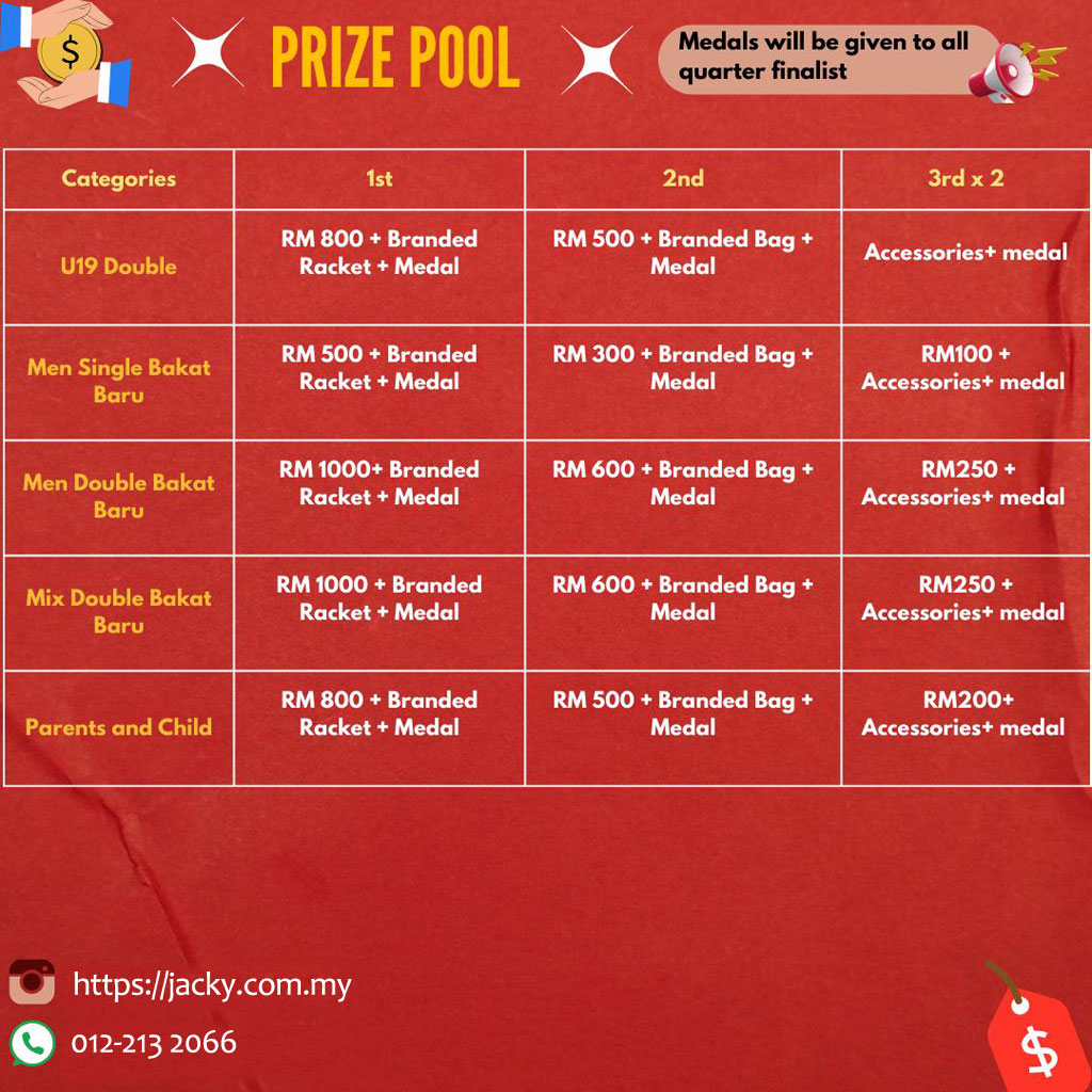 Badminton Tournament Prize Pool